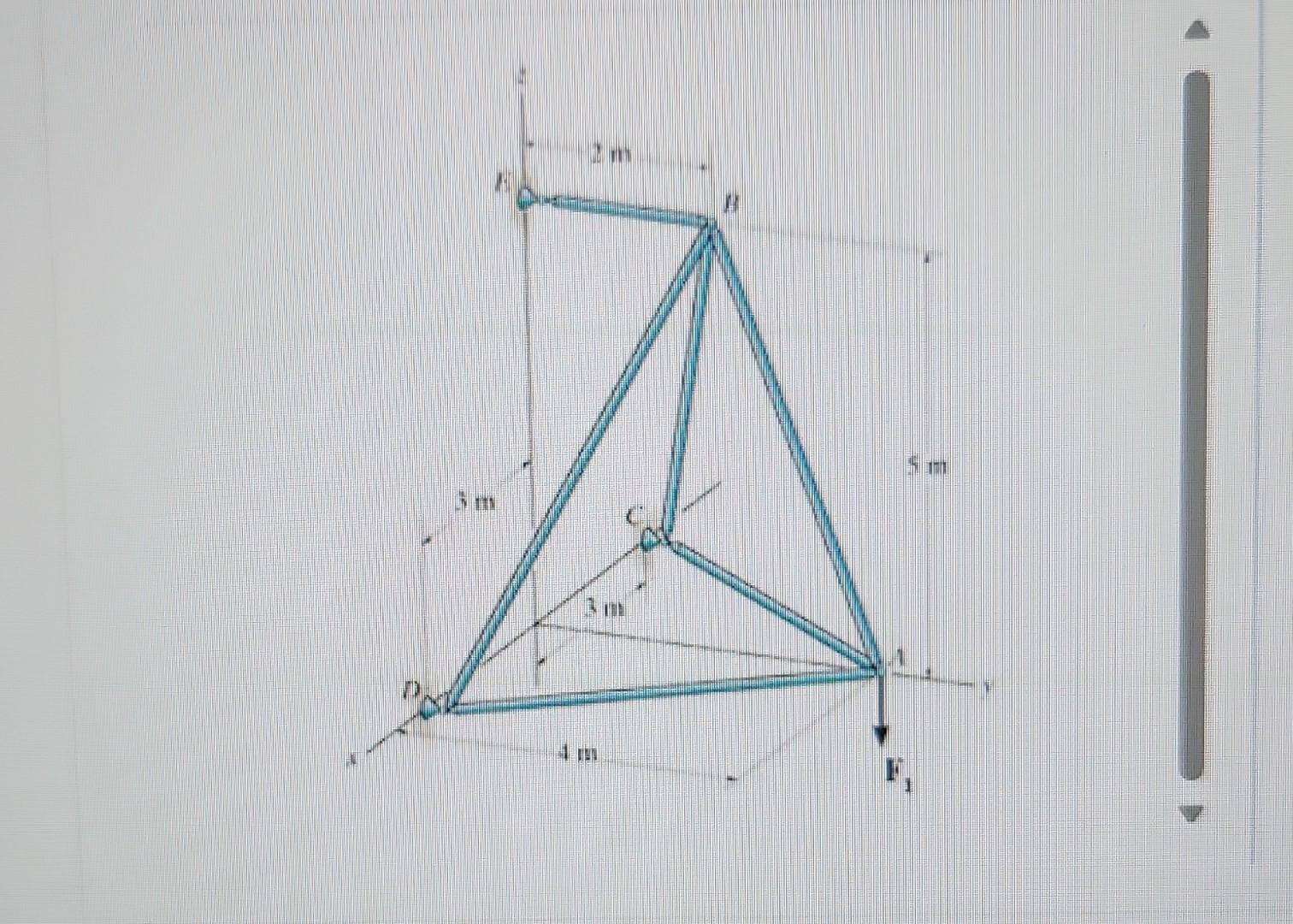 Solved Determine the force in member AB, and state if the | Chegg.com