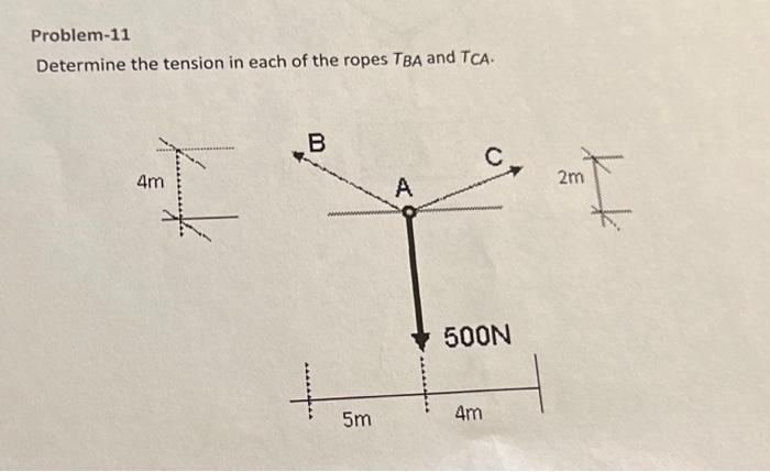 Problem-11 Determine the tension in each of the ropes | Chegg.com