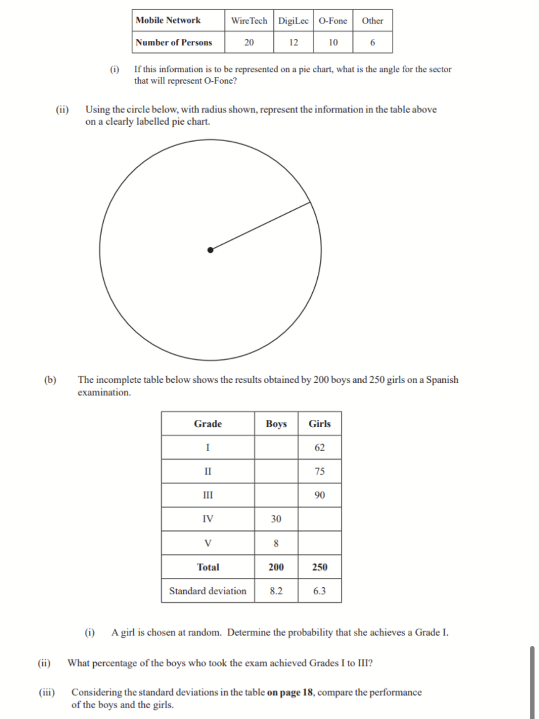 Solved 5. (a) A survey was conducted among 48 persons to | Chegg.com