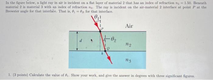 Solved In the figure below, a light ray in air is incident | Chegg.com