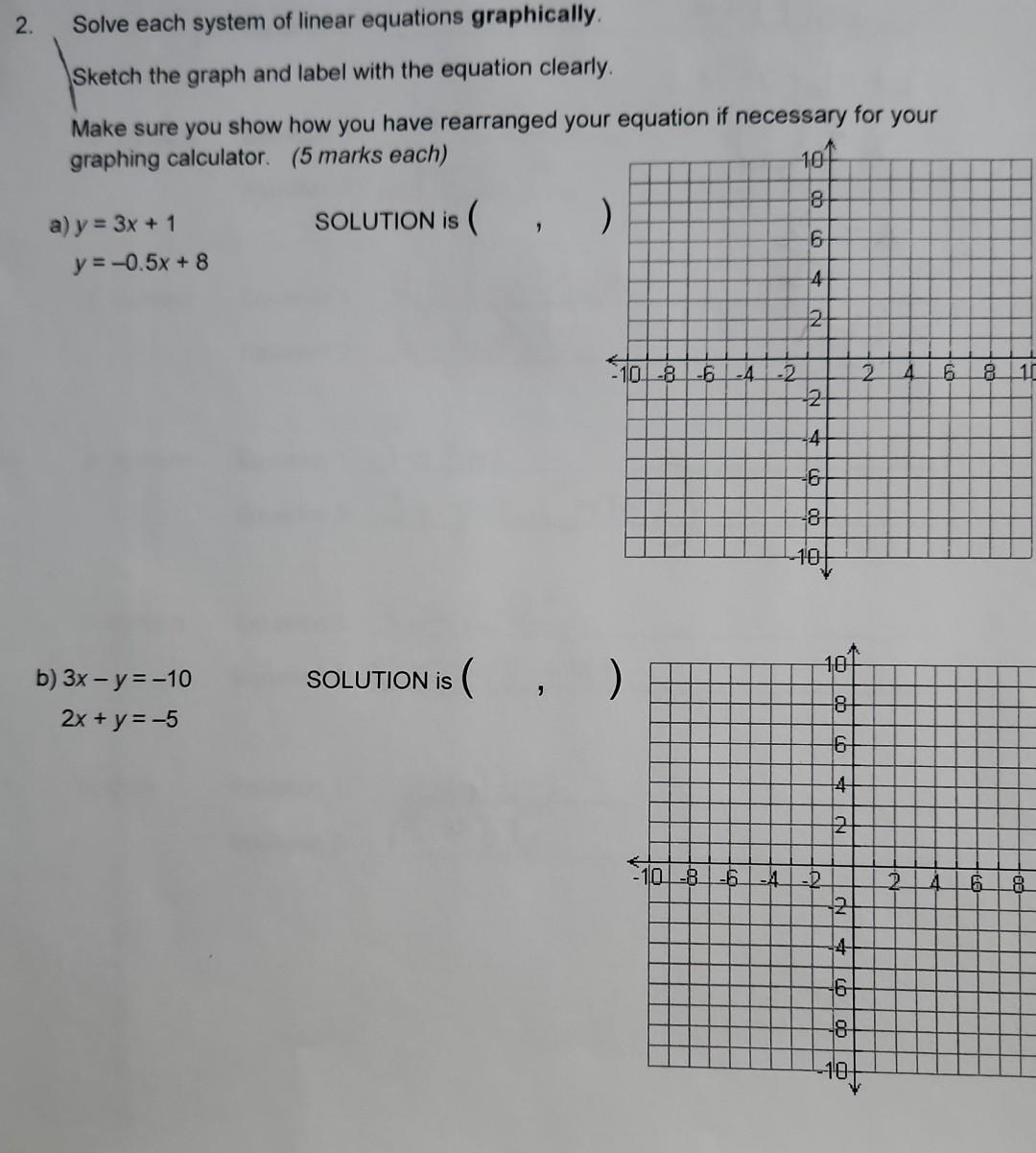 Solved 2. Solve each system of linear equations graphically. | Chegg.com