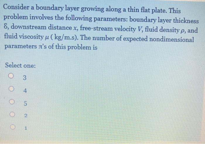 Solved Consider a boundary layer growing along a thin flat | Chegg.com