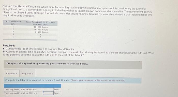 Solved Assume that General Dynamics, which manufactures | Chegg.com