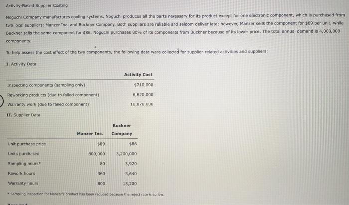 Noguchi Co ltd (tracking tool parts)