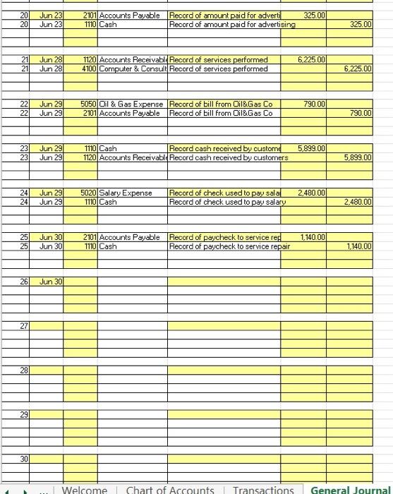 Solved A Byte of Accounting, Inc. General Journal Note: You | Chegg.com