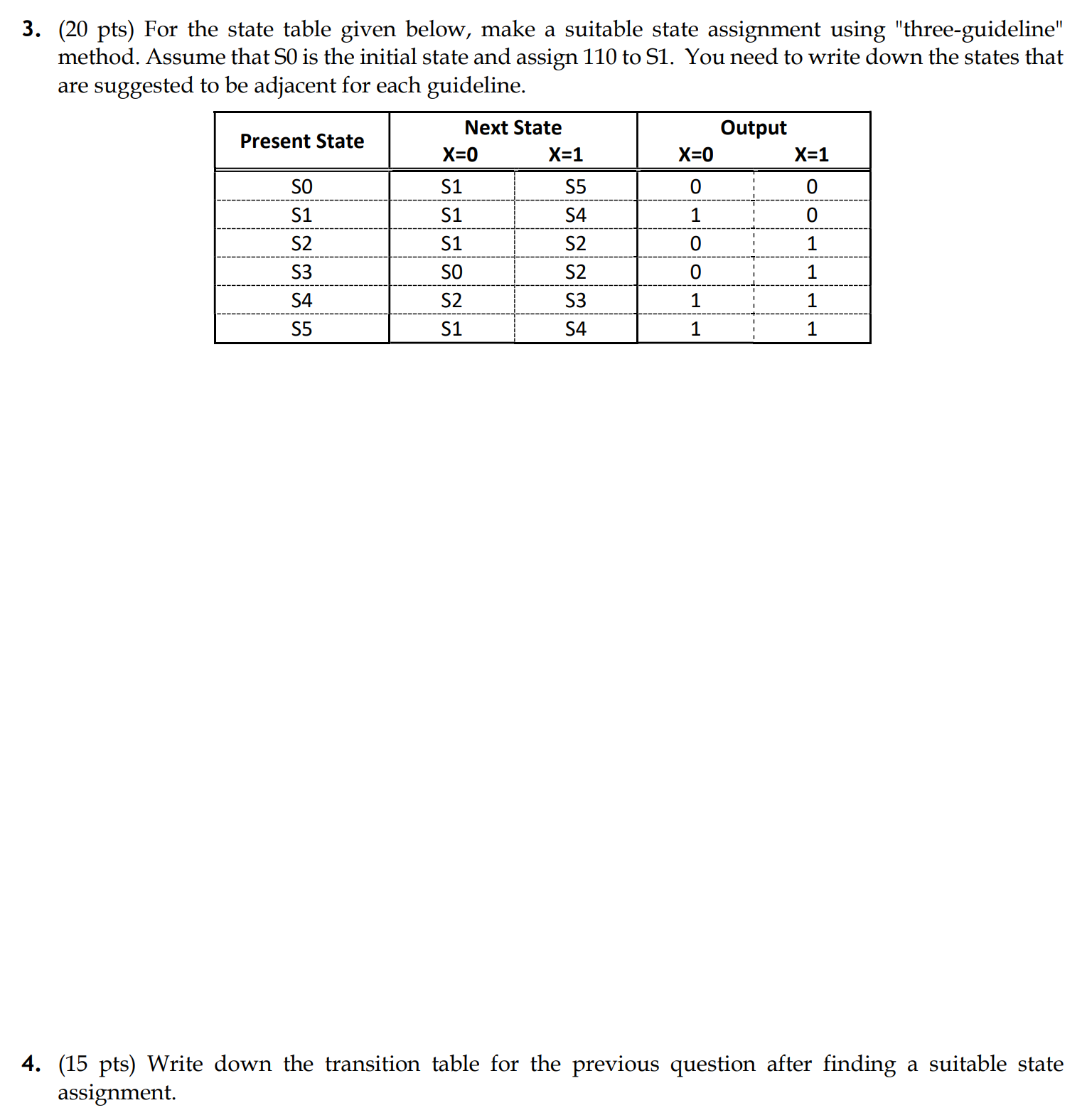 Solved 3. ( 20 ﻿pts) ﻿For the state table given below, make | Chegg.com