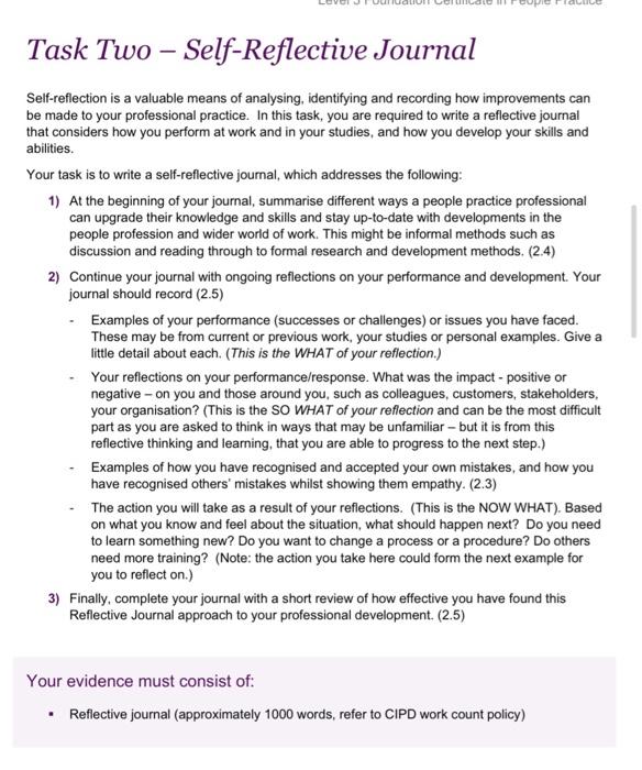 Solved OLULE Task Two - Self-Reflective Journal | Chegg.com