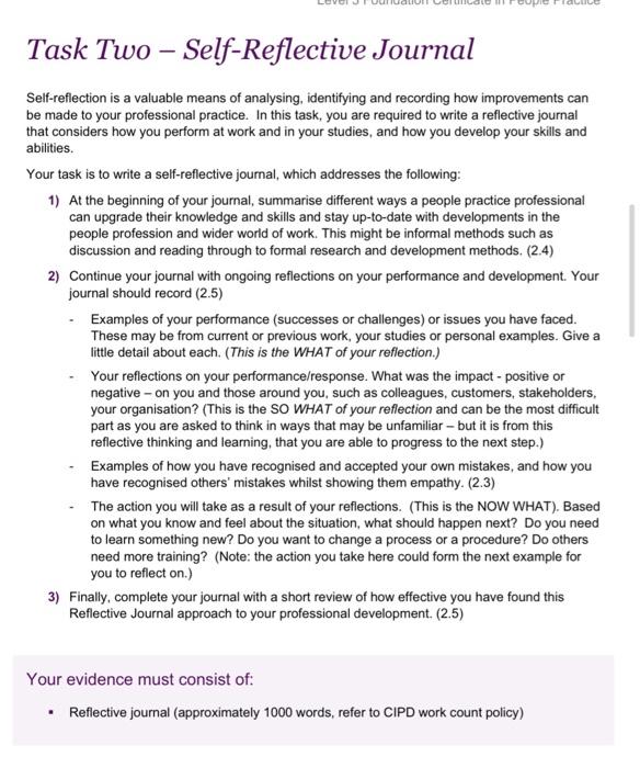 Solved OLULE Task Two - Self-Reflective Journal | Chegg.com