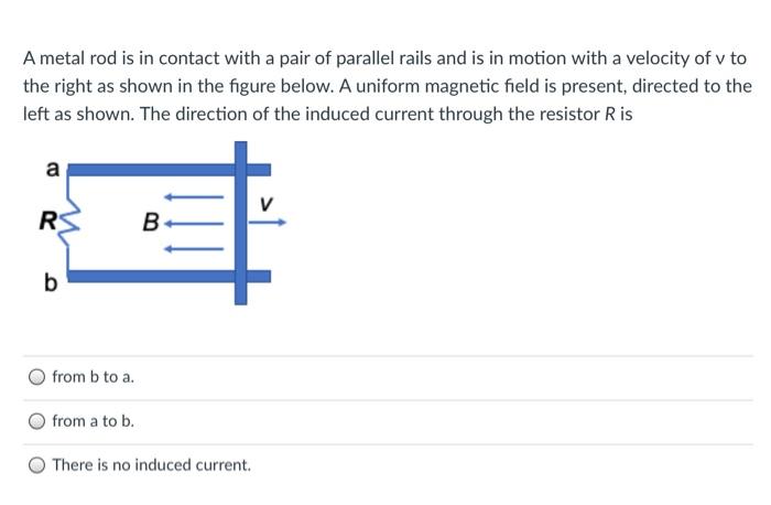 Solved A metal rod is in contact with a pair of parallel | Chegg.com