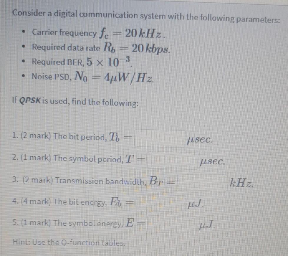 Solved Consider a digital communication system with the | Chegg.com