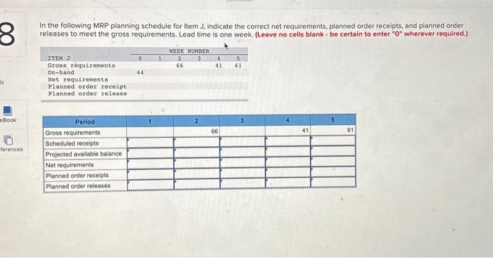 Solved In The Following MRP Planning Schedule For Item J, | Chegg.com