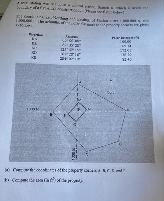 Solved A total station was set up at a control station. | Chegg.com