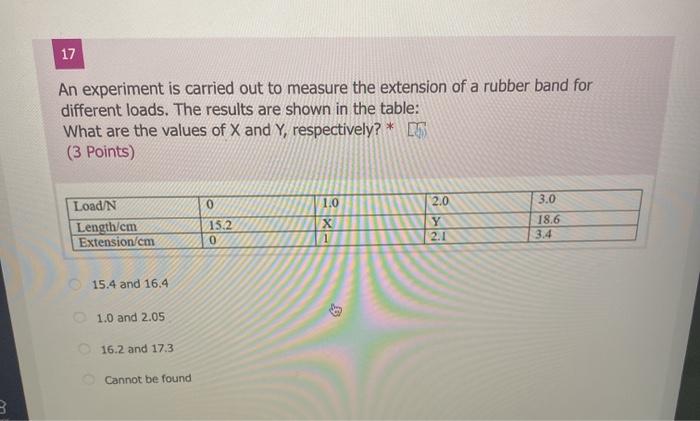Solved 17 An experiment is carried out to measure the | Chegg.com