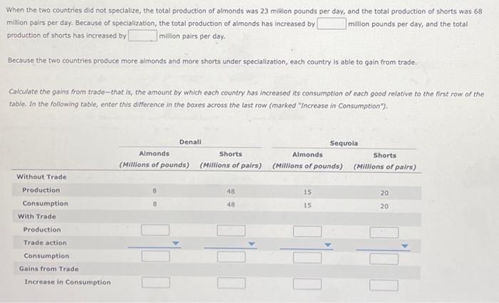 Solved Suppose there exist two imaginary countries, Denall | Chegg.com