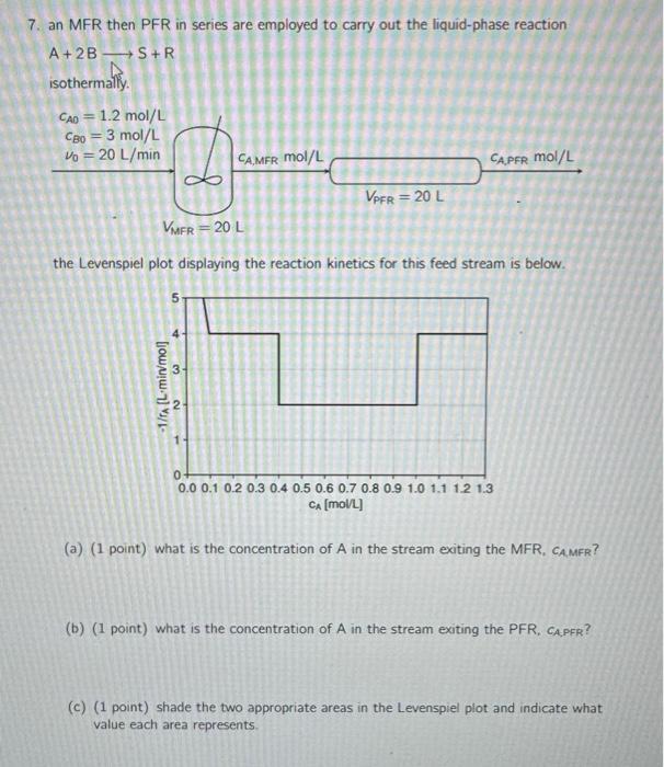 Solved 7. an MFR then PFR in series are employed to carry | Chegg.com