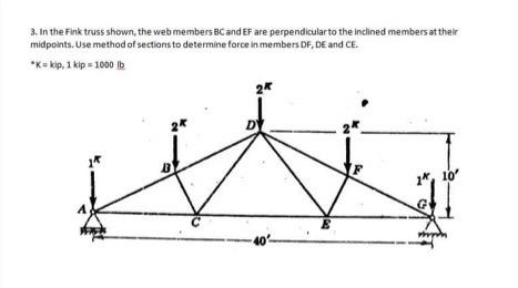 Solved 3. In the Fink truss shown, the web members BC and EF | Chegg.com