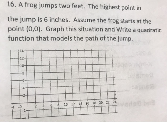 16) Who Makes the Biggest Year 2 Jump?