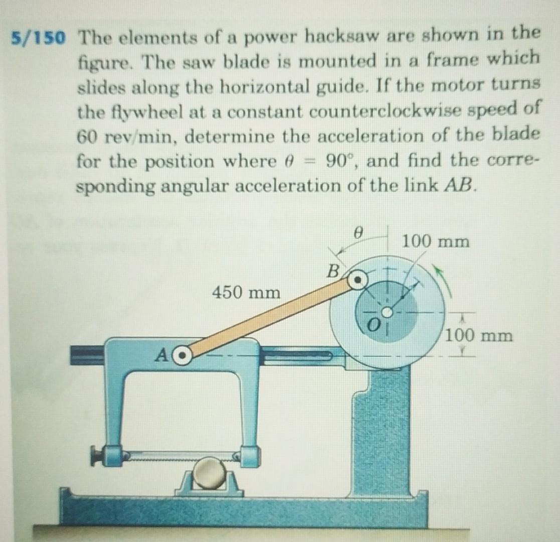 Solved 5150 The Elements Of A Power Hacksaw Are Shown In