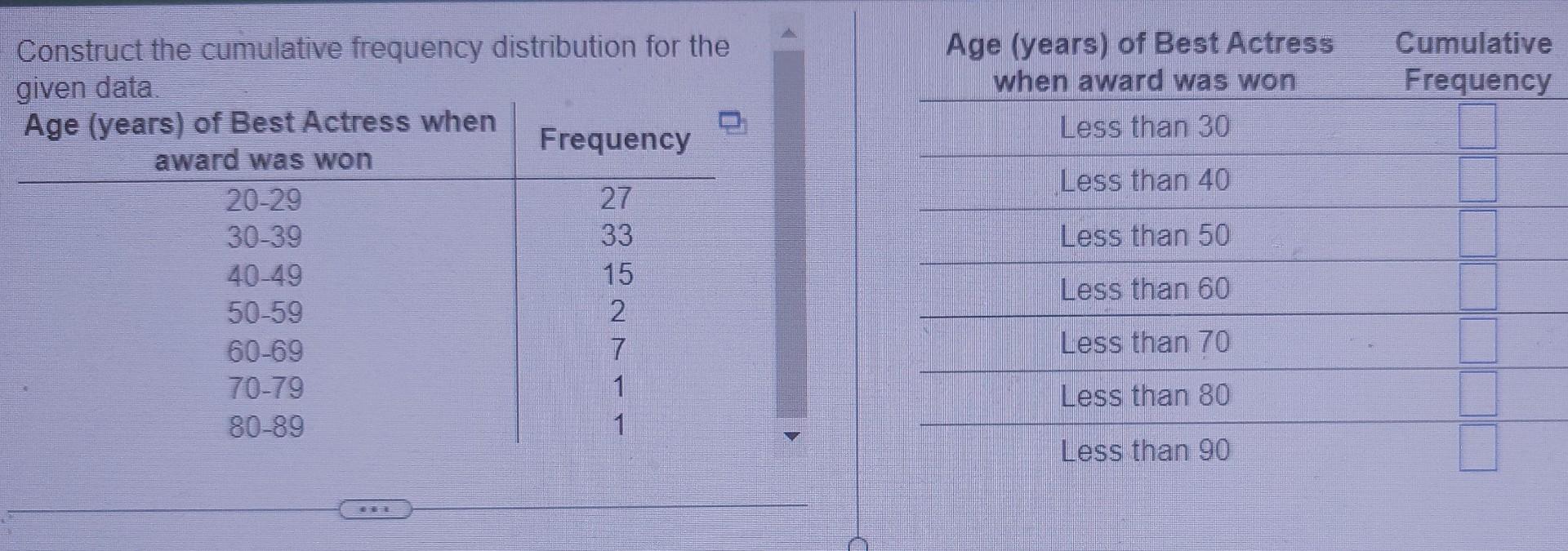 Solved Construct The Cumulative Frequency Distribution For | Chegg.com