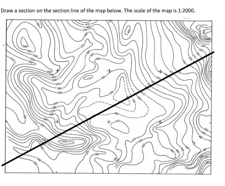 Solved Draw a section on the section line of the map below. | Chegg.com