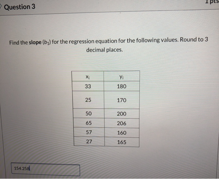 Solved 1 Pts Question 3 Find The Slope (b) For The | Chegg.com