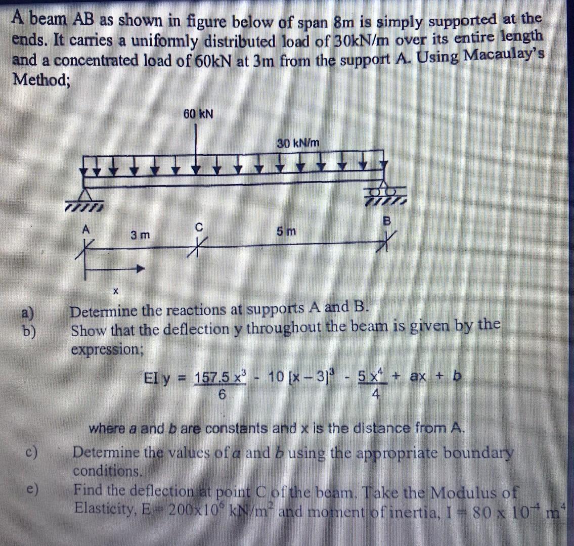Solved A beam AB as shown in figure below of span 8 m is | Chegg.com