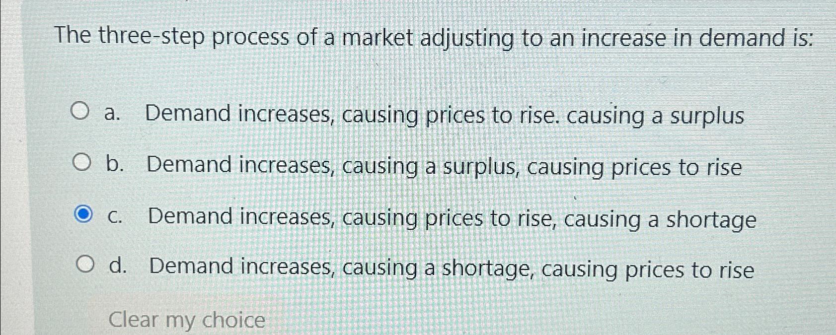 Solved The three-step process of a market adjusting to an | Chegg.com
