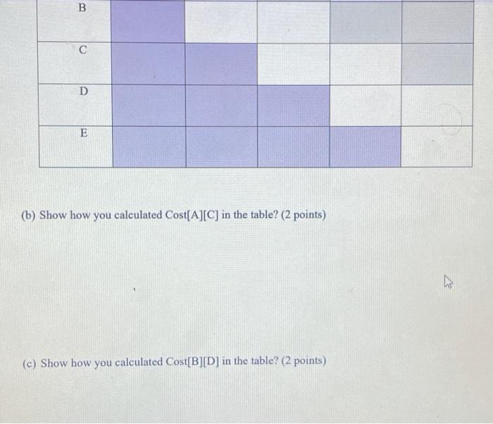 Solved 1. Q1 MATRIX CHAIN MULTIPLICATION (25 Points) Given 5 | Chegg.com