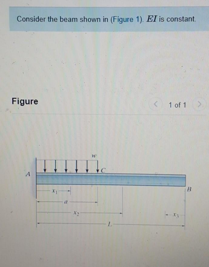 Solved Consider the beam shown in (Figure 1). EI is constant | Chegg.com