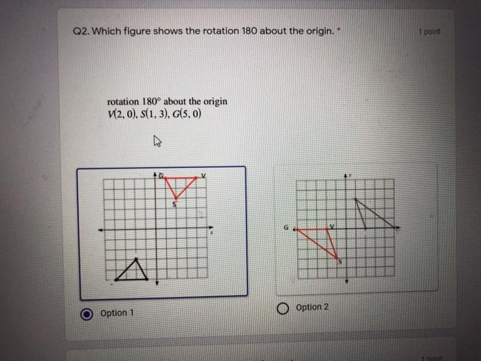 Solved Q2. Which figure shows the rotation 180 about the | Chegg.com
