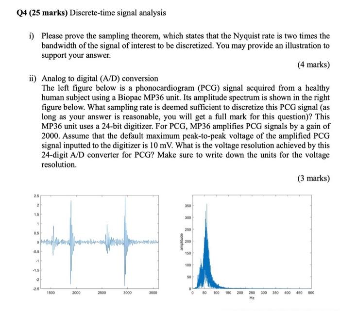 Solved Q4 (25 marks) Discrete-time signal analysis i) Please | Chegg.com