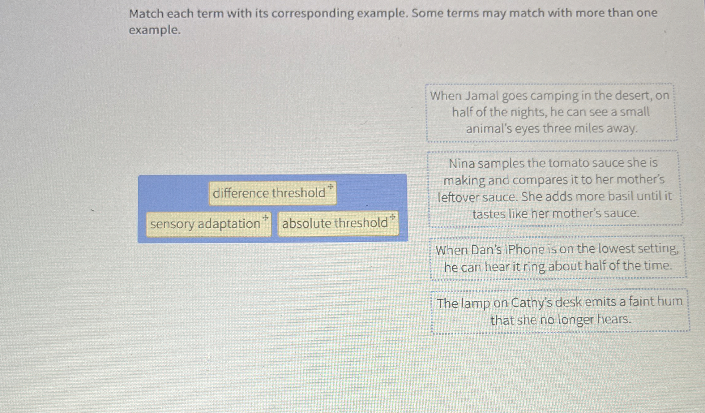 Solved Match each term with its corresponding example. Some | Chegg.com
