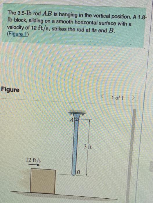 Solved The 3.5-lb Rod AB Is Hanging In The Vertical | Chegg.com