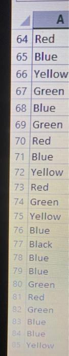 65 Blue
66 Yellow
67 Green
68 Blue
69 Green
70 Red
71 Blue
72 Yellow
73 Red
74 Green
75 Yellow
76 Blue
77 Black
y Blue
79 Blu