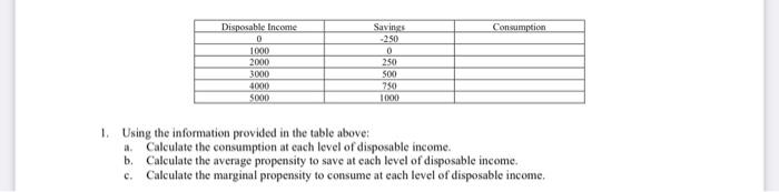 Solved 1. Using the information provided in the table above: | Chegg.com