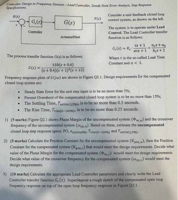 Solved Controller Design In Frequency Domain - Lead | Chegg.com