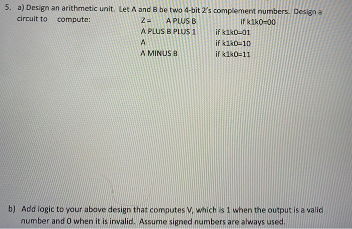 Solved 5. a) Design an arithmetic unit. Let A and B be two | Chegg.com