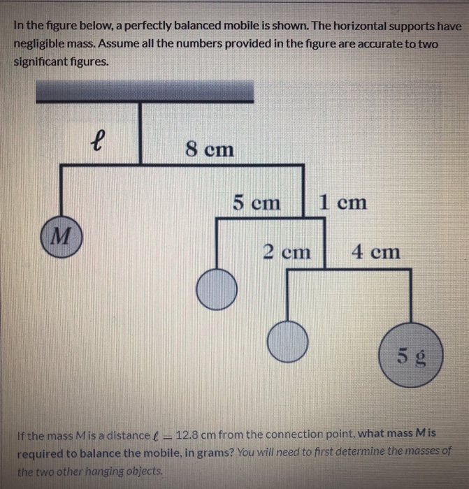 Balanced Mobile Examples Math Solved In the figure below, a perfectly balanced mobile is | Chegg.com