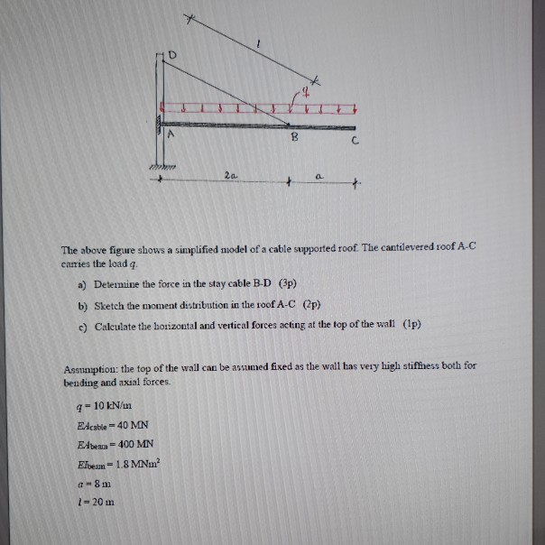 Solved 2 B 2a a + The above figure shows a simplified model | Chegg.com