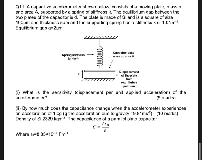 Solved Q11. A capacitive accelerometer shown below, consists | Chegg.com