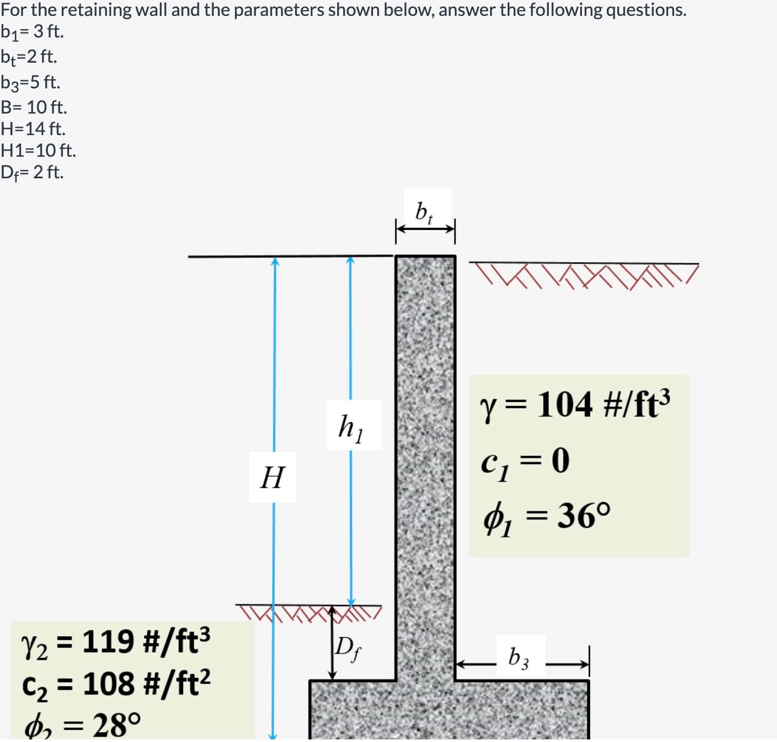 Solved For the retaining wall and the parameters shown | Chegg.com