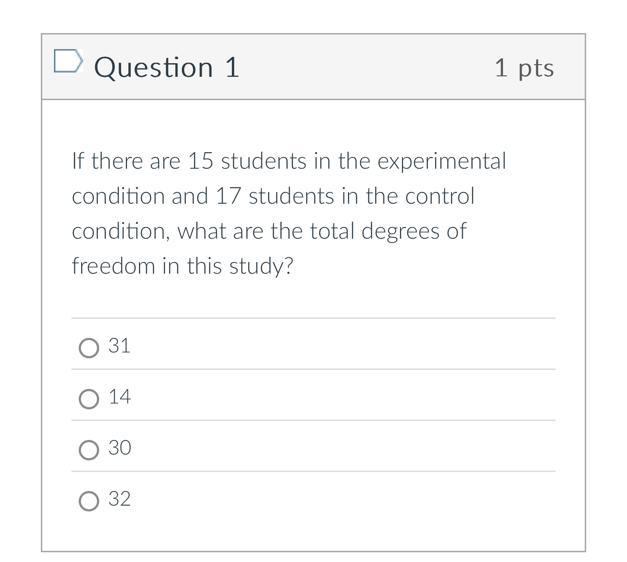 Solved Question 11 ﻿ptsIf there are 15 ﻿students in the | Chegg.com