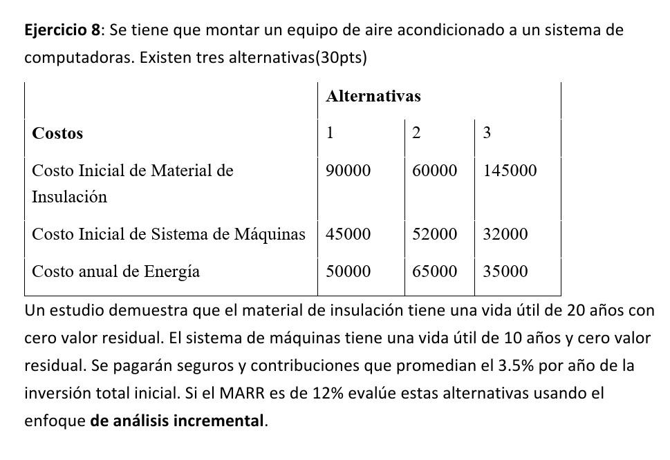 Ejercicio 8: Se tiene que montar un equipo de aire acondicionado a un sistema de computadoras. Existen tres alternativas(30pt