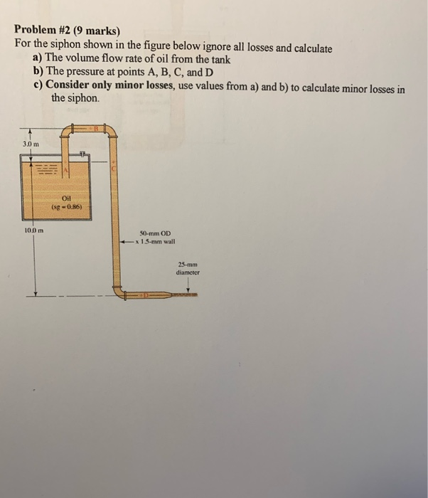Solved Problem 2 (9 marks) For the siphon shown in the