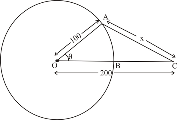 Solved: Chapter 3.9 Problem 49E Solution | Calculus 8th Edition | Chegg.com