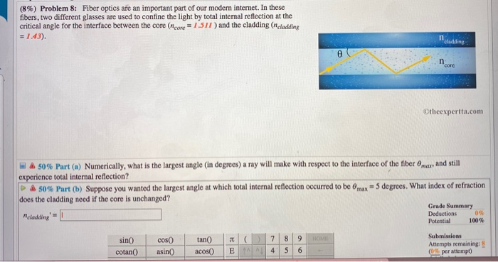 Solved (8%) Problem 8: Fiber optics are an important part of | Chegg.com