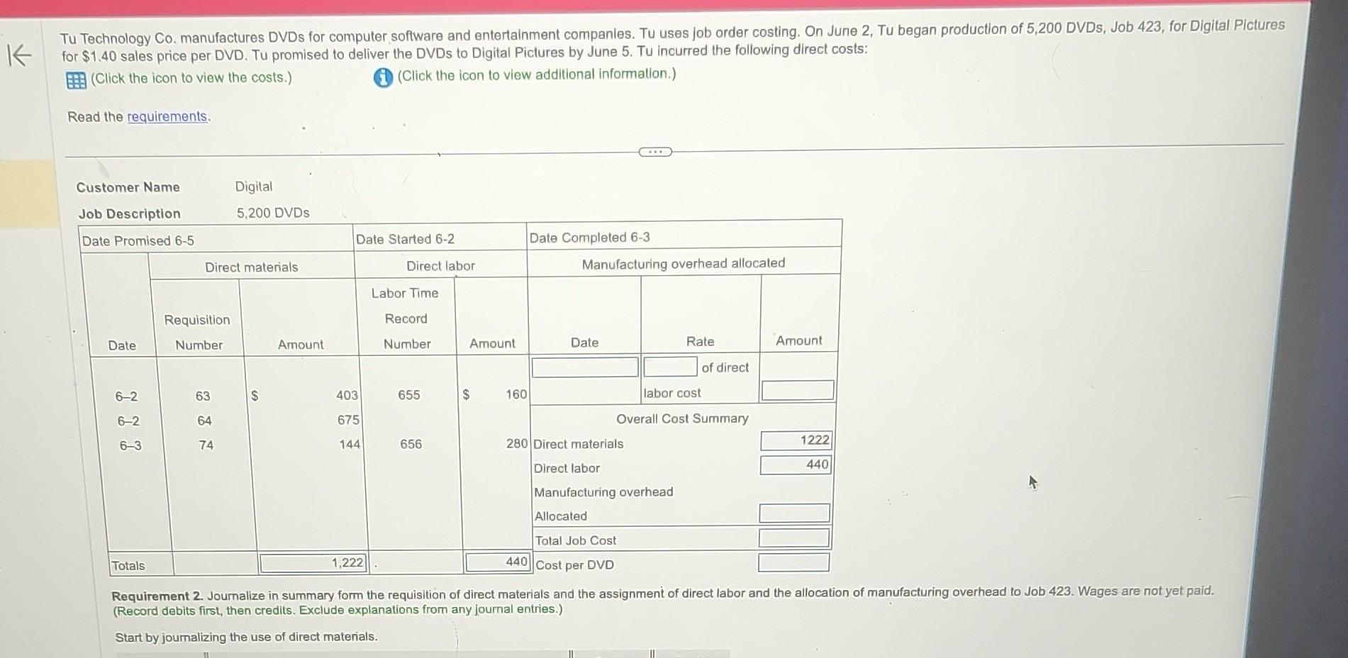 Tu Technology Co. manufactures DVDs for computer
