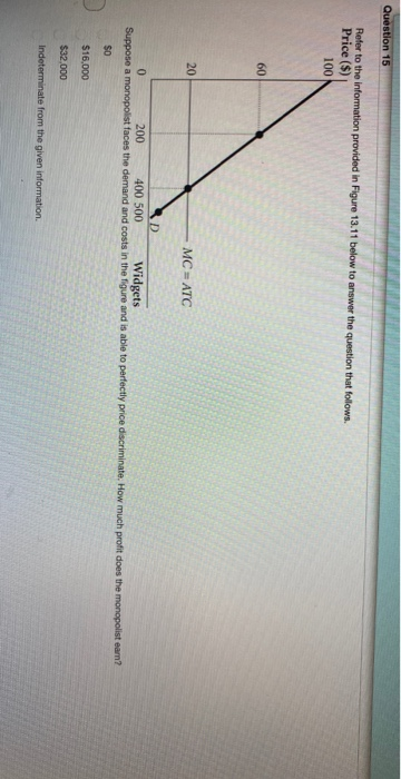Solved stion 12 Refer to the information provided in Figure | Chegg.com