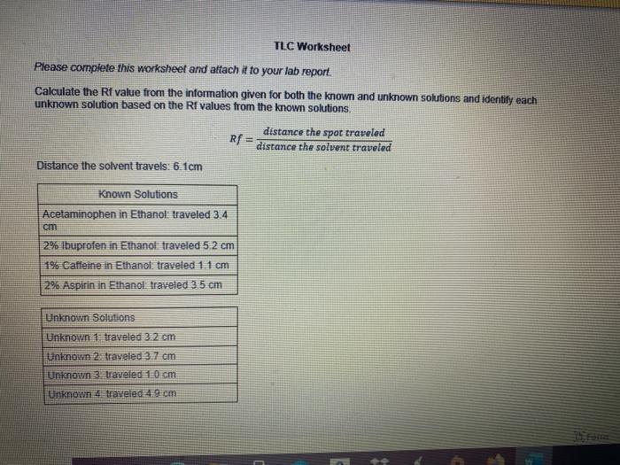 Solved TLC Worksheet Please complete this worksheet and | Chegg.com