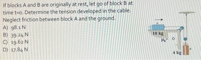 Solved If blocks A and B are originally at rest, let go of | Chegg.com